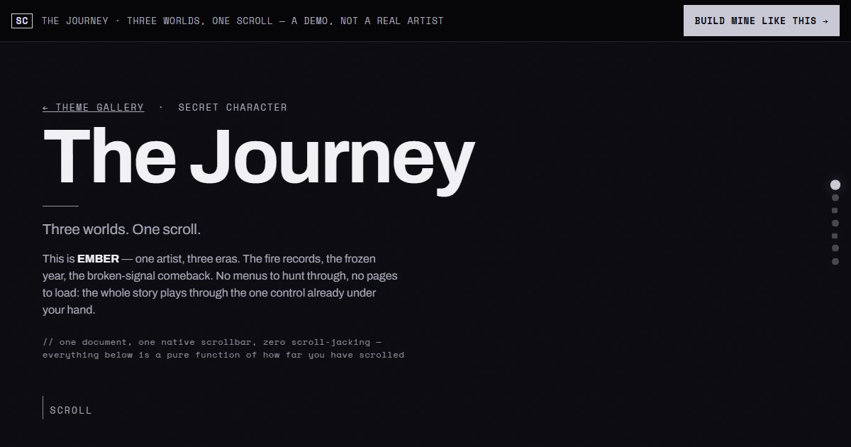 Journey world